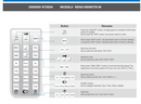 RENO Lighting / Deco Series/ RENO-REMOTE-M / R73004