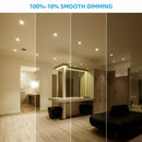 4" Slim Disc LED  Lighting 10.5W 50W