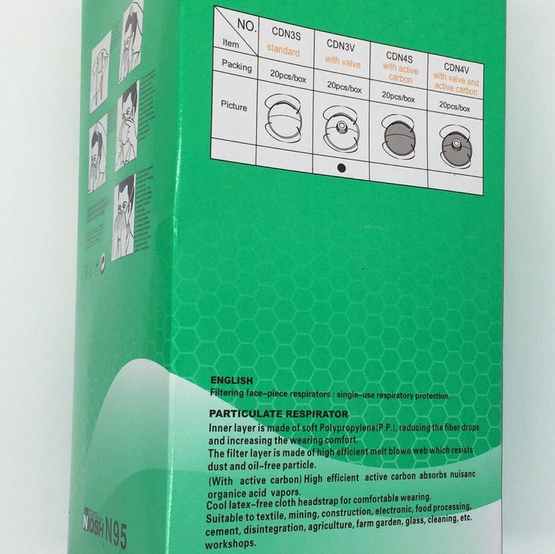 N95 NIOSH Particulate Respirators 20 pcs/Box (2 Items Available)