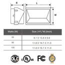 CUT-OFF WALL PACK  (4 Items Available)