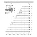 Roller Slides Single Extension 30kg (3 Size Available)