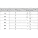 GRASS: Kinvaro T-105 Flap Stay Standard Spring