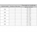 GRASS: Kinvaro T-105 Flap Stay Standard Spring