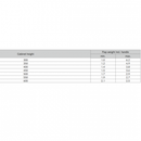 GRASS: Kinvaro T-57 Lift-up flap fitting - WHITE F151147080+F151147081